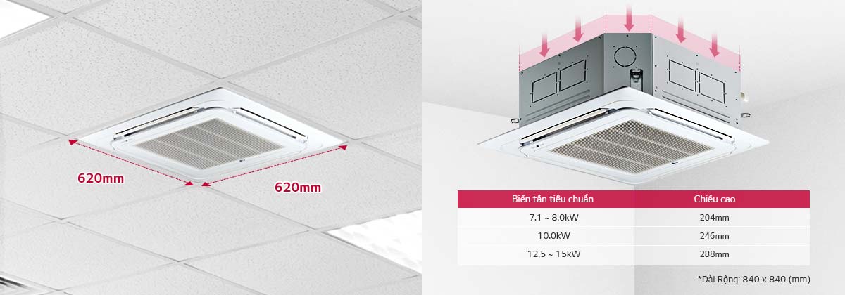 Máy lạnh âm trần cassette LG inverter