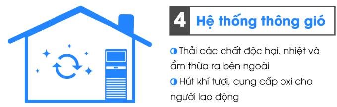 Tiêu chí lắp máy lạnh cho nhà xưởng