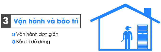 Tiêu chí lắp máy lạnh cho nhà xưởng