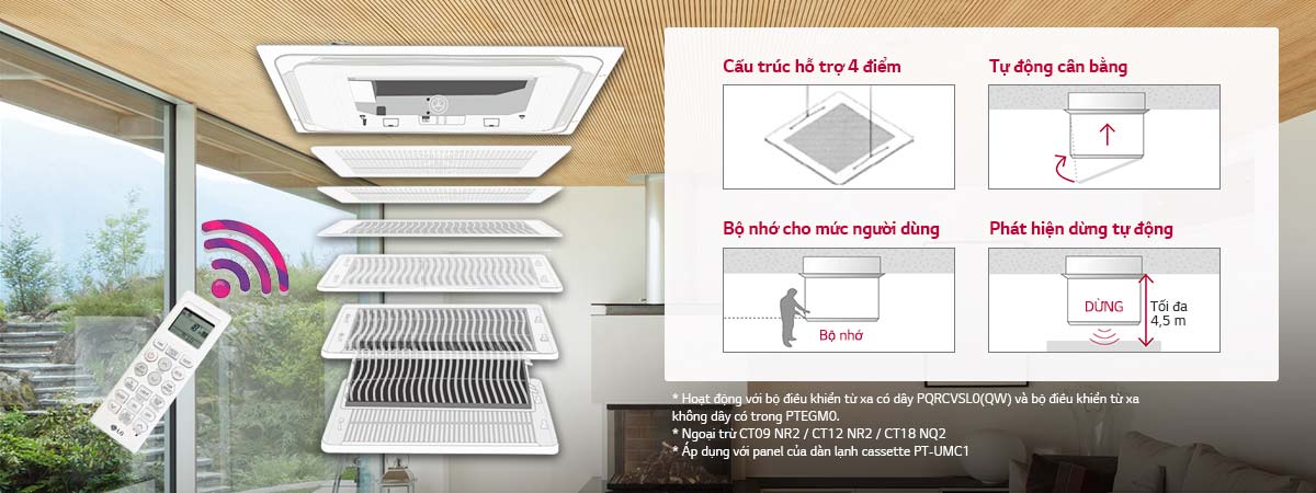 Máy lạnh âm trần cassette LG inverter
