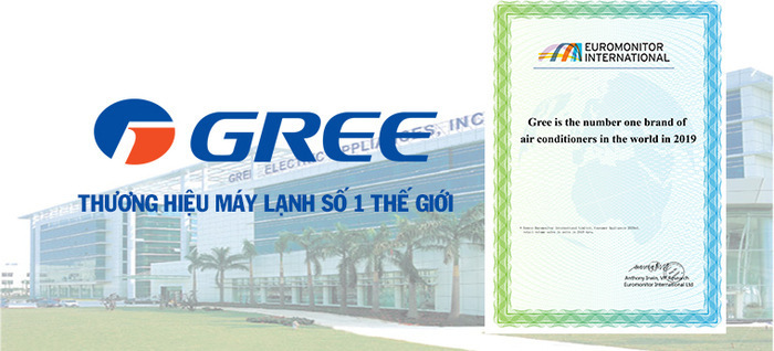 Máy lạnh gree