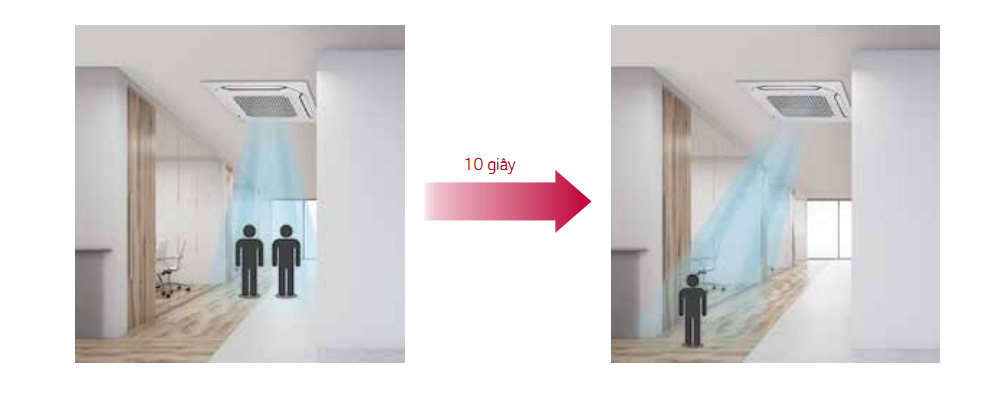 Máy lạnh âm trần LG ATNQ30GNLE7 3.5HP
