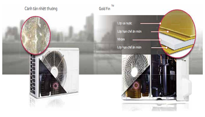 Máy lạnh âm trần LG 4hp ATNQ36GNLE7