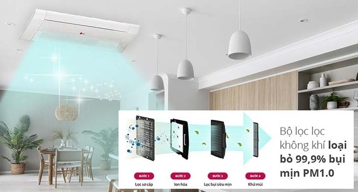 Máy lạnh âm trần 1 hướng thổi LG