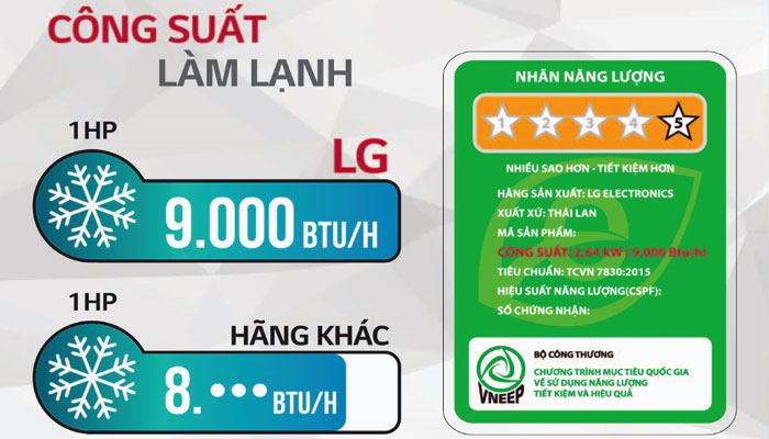 Máy lạnh âm trần cassette LG
