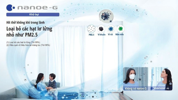 Máy lạnh âm trần Panasonic
