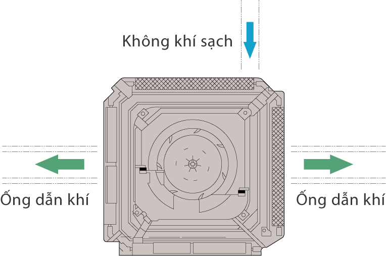 Máy lạnh âm trần Sumikura APC/APO-280 3HP