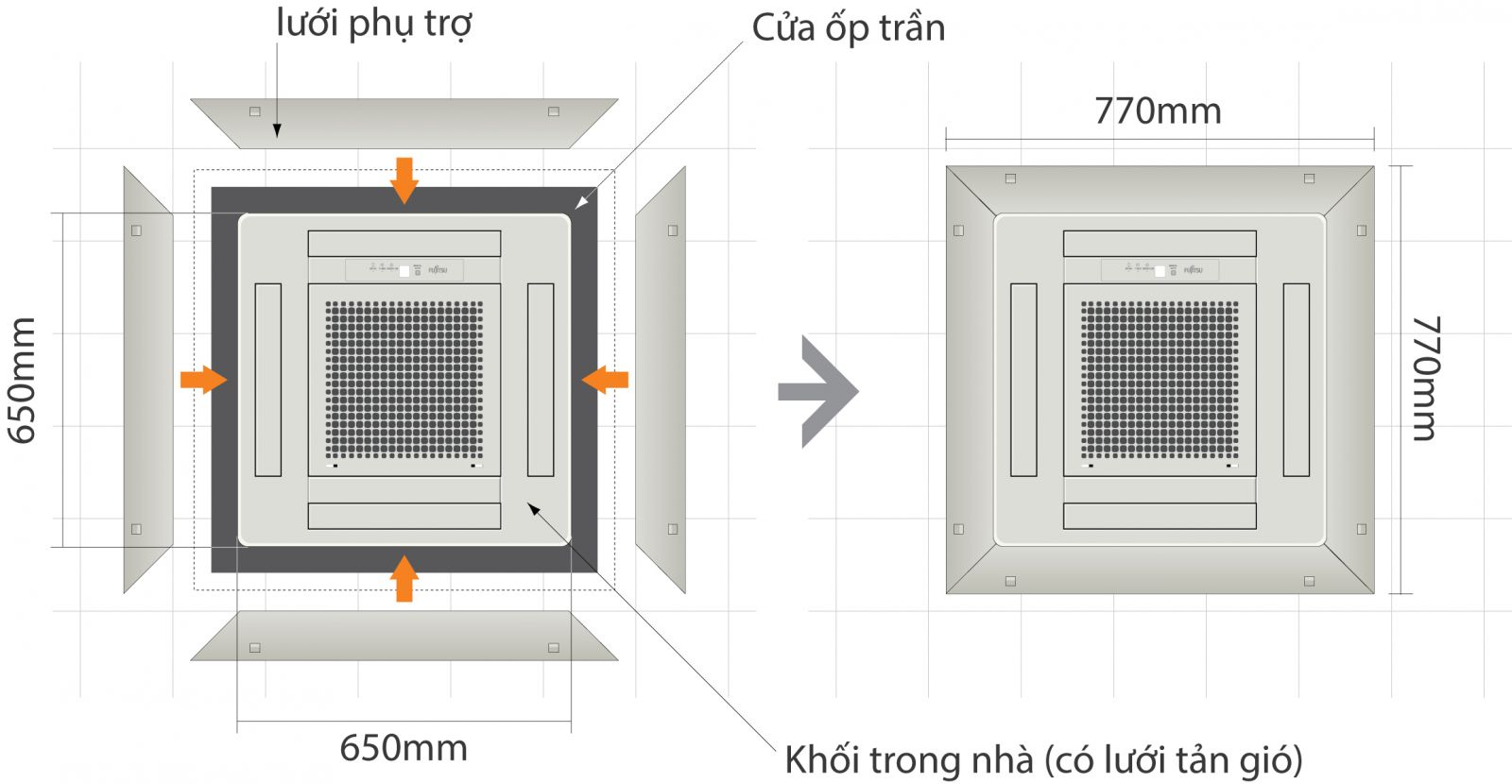 Máy lạnh âm trần Sumikura APC/APO-280 3HP