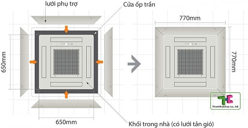 Máy lạnh âm trần Casper CC-28TL22 3HP