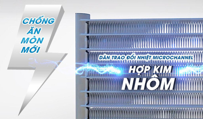 Máy lạnh âm trần Daikin FCFC60DVM 2.5HP