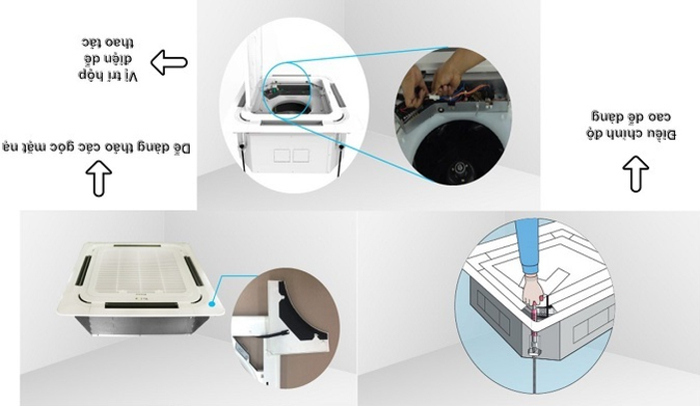 Máy lạnh âm trần Daikin FCC