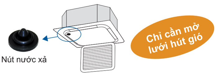 Máy lạnh âm trần Daikin FCNQ26MV1 3HP