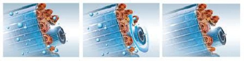tự động làm sạch_máy lạnh âm trần gree