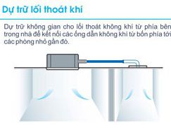 lối thoát khí_máy lạnh âm trần midea