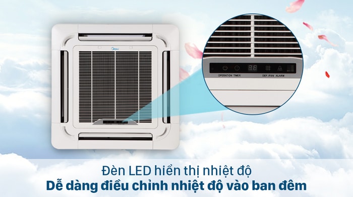 Máy lạnh âm trần Midea inverter