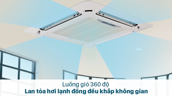 Máy lạnh âm trần Midea inverter