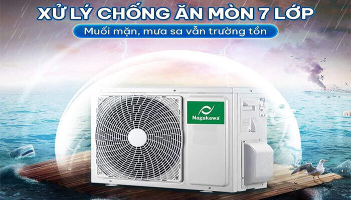Máy lạnh âm trần Nagakawa mẫu mới 2023
