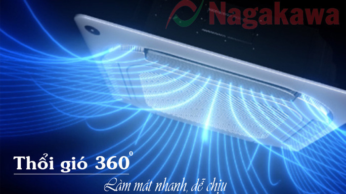 Máy lạnh âm trần Nagakawa mẫu mới 2023