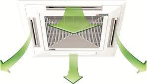 tốc độ làm lạnh máy lạnh âm trần reetech