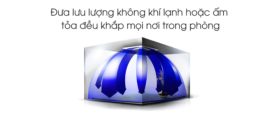 máy lạnh âm trần samsung làm lạnh nhanh