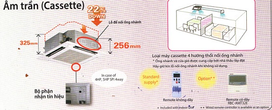 Máy lạnh âm trần Toshiba RAV-GE4201UP 5HP