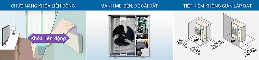Máy lạnh giấu trần Daikin FBFC50DVM9 2HP