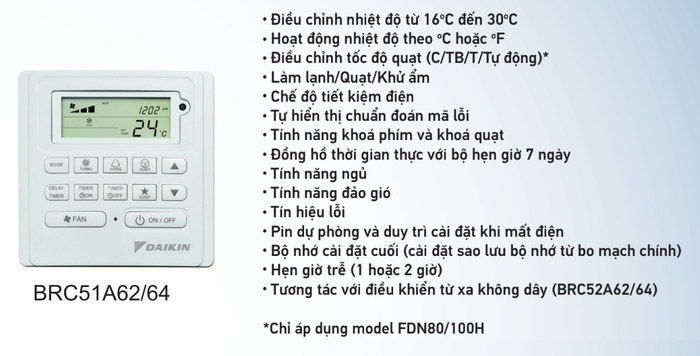 Máy lạnh giấu trần nối ống gió Daikin FDN80HV1 8HP