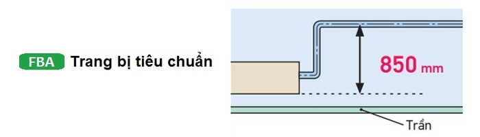 Máy lạnh giấu trần Daikin FBA50BVMA 2HP