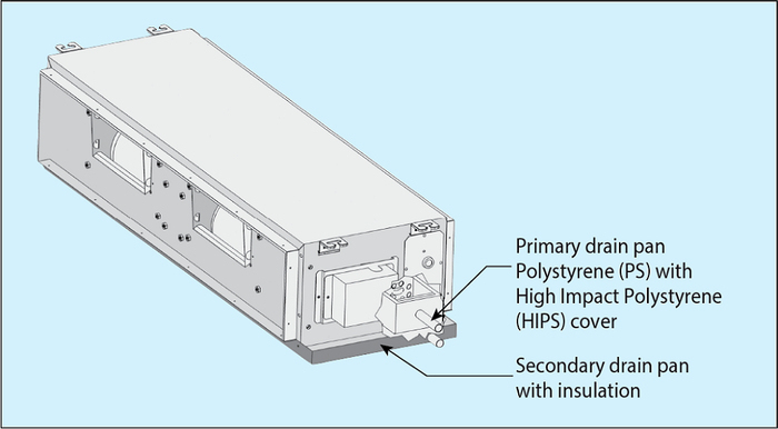 Máy lạnh giấu trần Daikin FDBRN25DXV1V 1HP