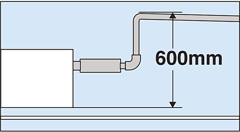 Máy lạnh giấu trần Mitsubishi Heavy FDUM71VH 3HP
