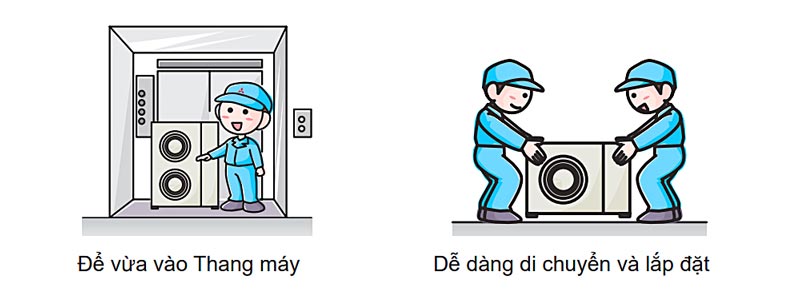 máy lạnh giấu trần mitsubishi dễ dàng lắp đặt