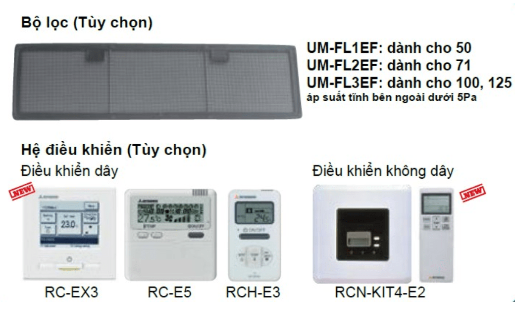 hệ điều khiển máy lạnh giấu trần mitsubishi