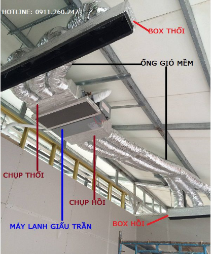 đặc điểm máy lạnh giấu trần reetech