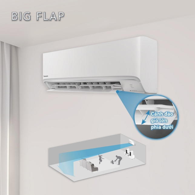 Máy lạnh treo tường Panasonic CU/CS-N18ZKH-8 2HP