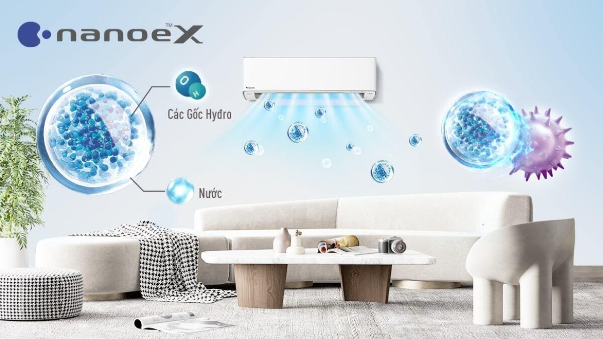 Máy lạnh treo tường Panasonic CU/CS-U24ZKH-8 2.5HP