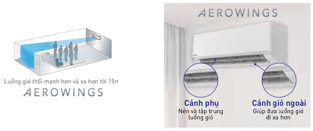 Máy lạnh treo tường Panasonic CU/CS-XU12ZKH-8 1.5HP