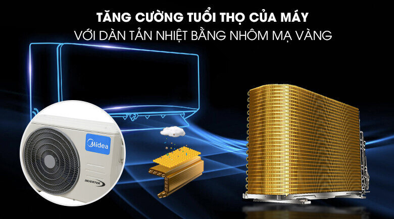 Máy lạnh treo tường Midea MSAGII-18CRDN8 2HP