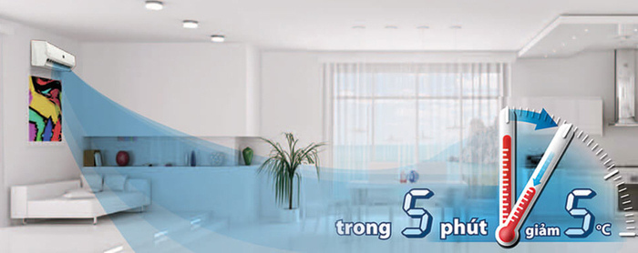 Máy lạnh treo tường Sharp AH-A9SEW 1HP