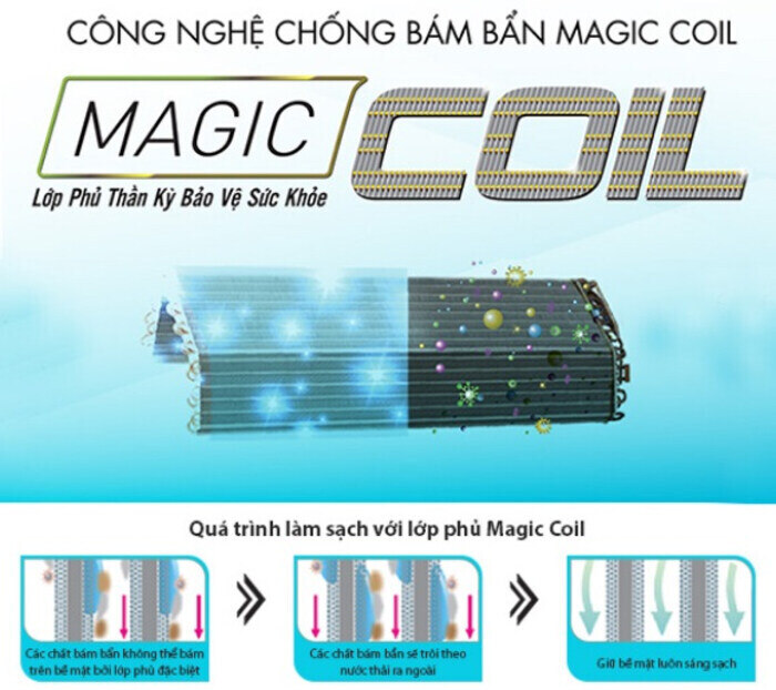 Máy lạnh treo tường Toshiba RAS-H13C3KCVG-V 1.5HP