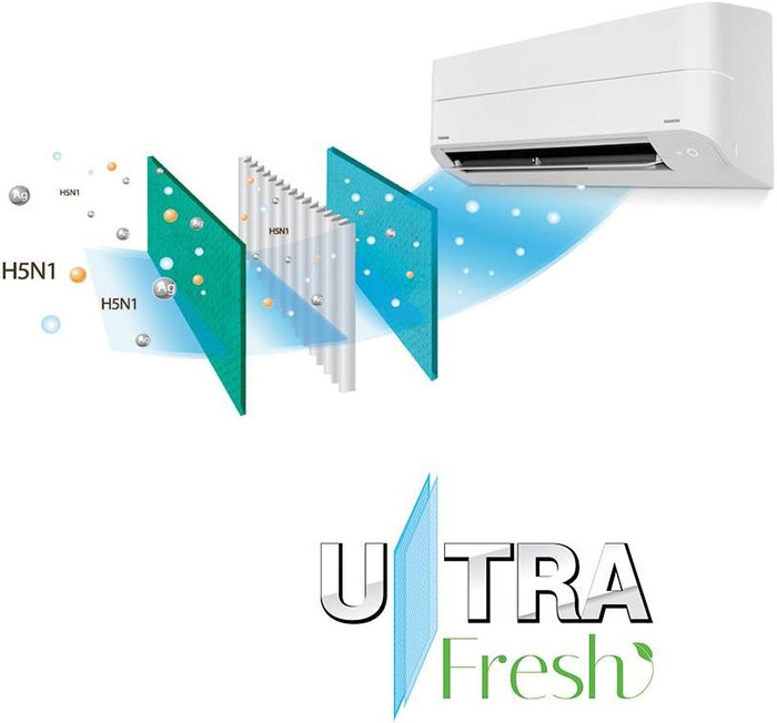 Máy lạnh treo tường Toshiba RAS-H13Z1KCVG-V 1.5HP