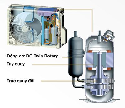Máy lạnh treo tường Toshiba RAS-H24PKCVG-V 2.5HP
