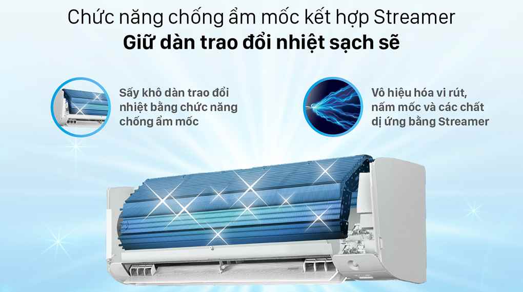 Máy lạnh treo tường Daikin FTKY25WAVMV 1HP