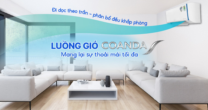 Máy lạnh treo tường Daikin FTKY25WAVMV 1HP