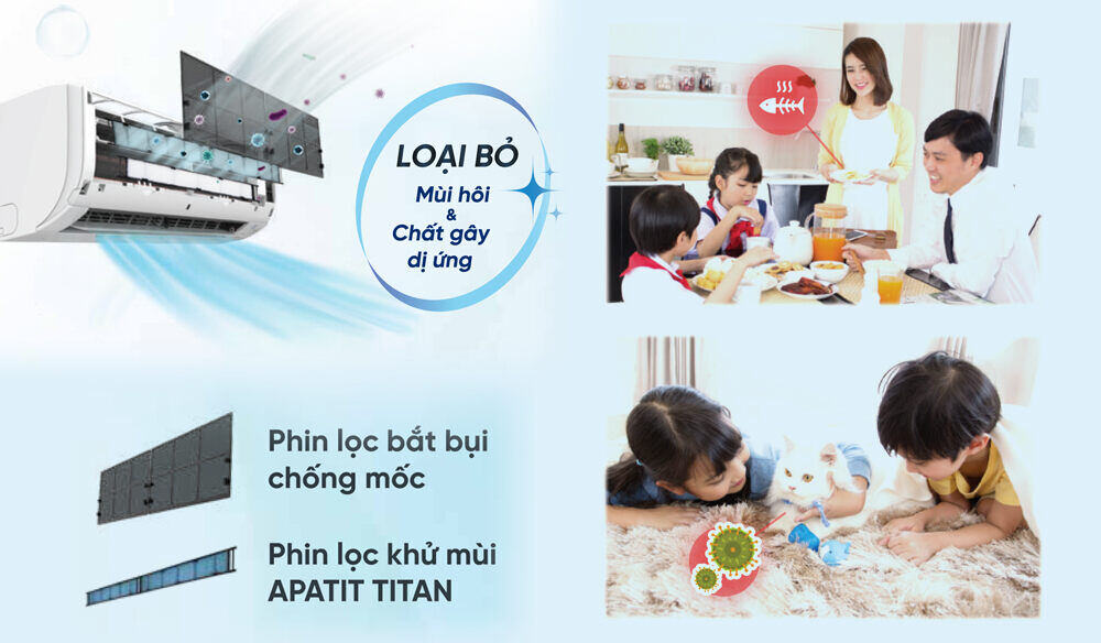 Máy lạnh treo tường Daikin FTC25NV1V 1HP