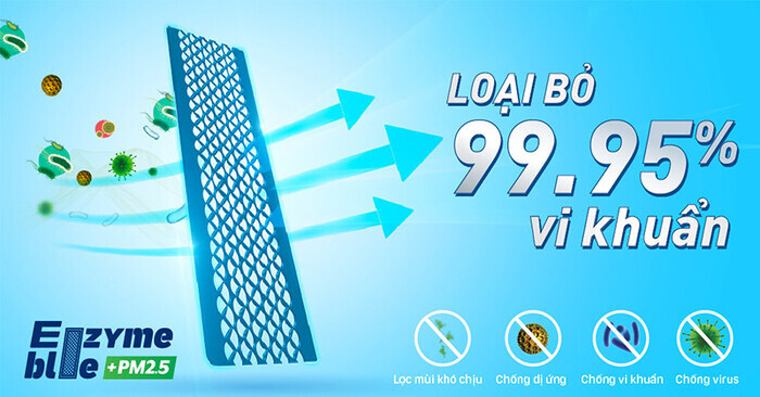 Máy lạnh treo tường Daikin FTKY25WAVMV 1HP