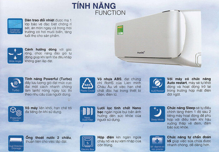 Máy lạnh treo tường Funiki SC24MMC2 2.5HP