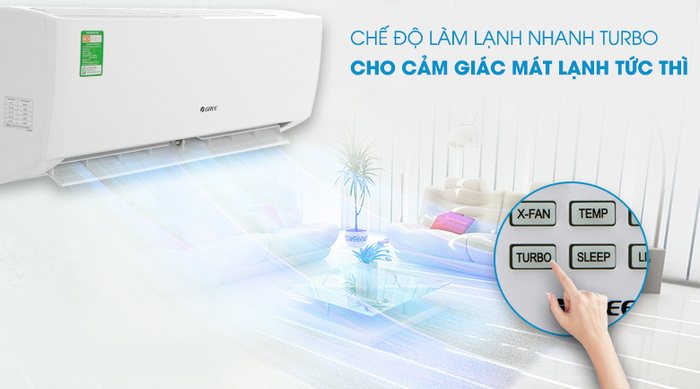 Máy lạnh treo tường Gree GWC18ID 2HP