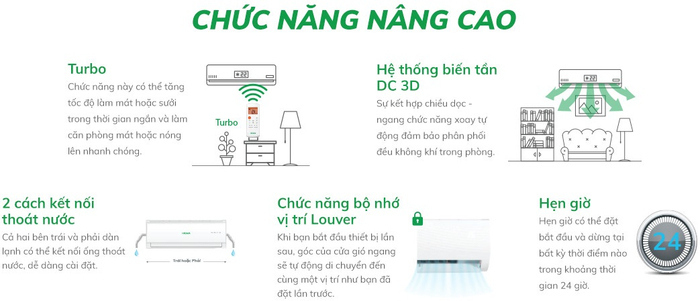Máy lạnh treo tường Hikawa HI-VC25A 2.5HP