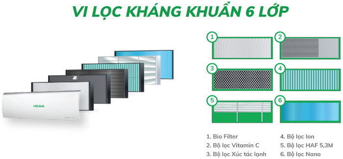 Máy lạnh treo tường Hikawa HI-VC25A 2.5HP