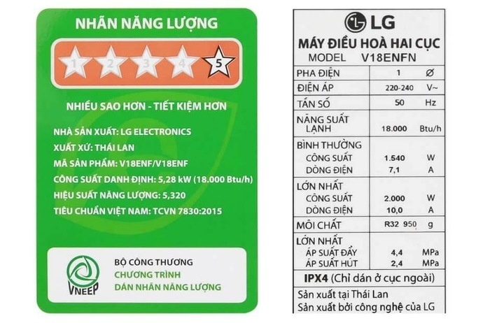 Cách xem máy lạnh bao nhiêu ngựa